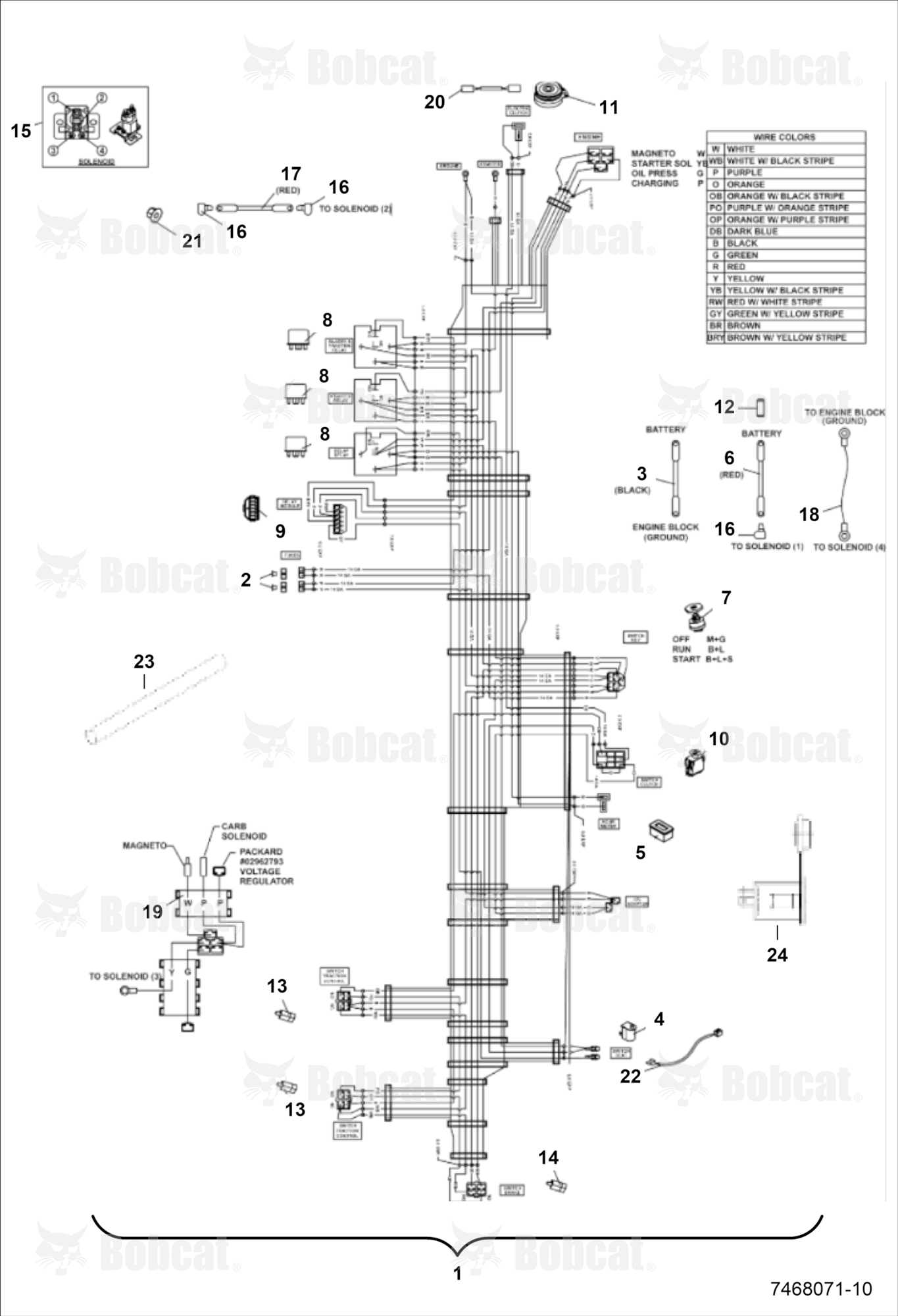 Wire Harness