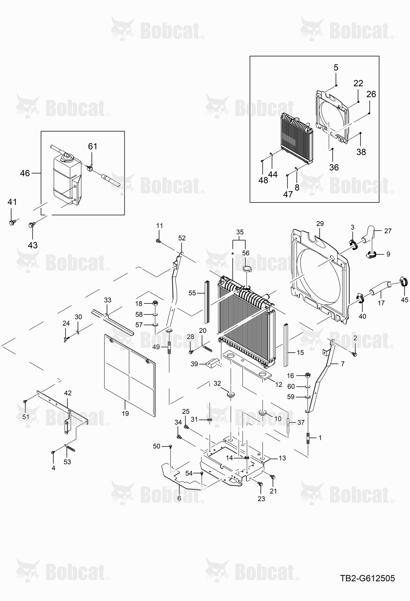 Radiator Group