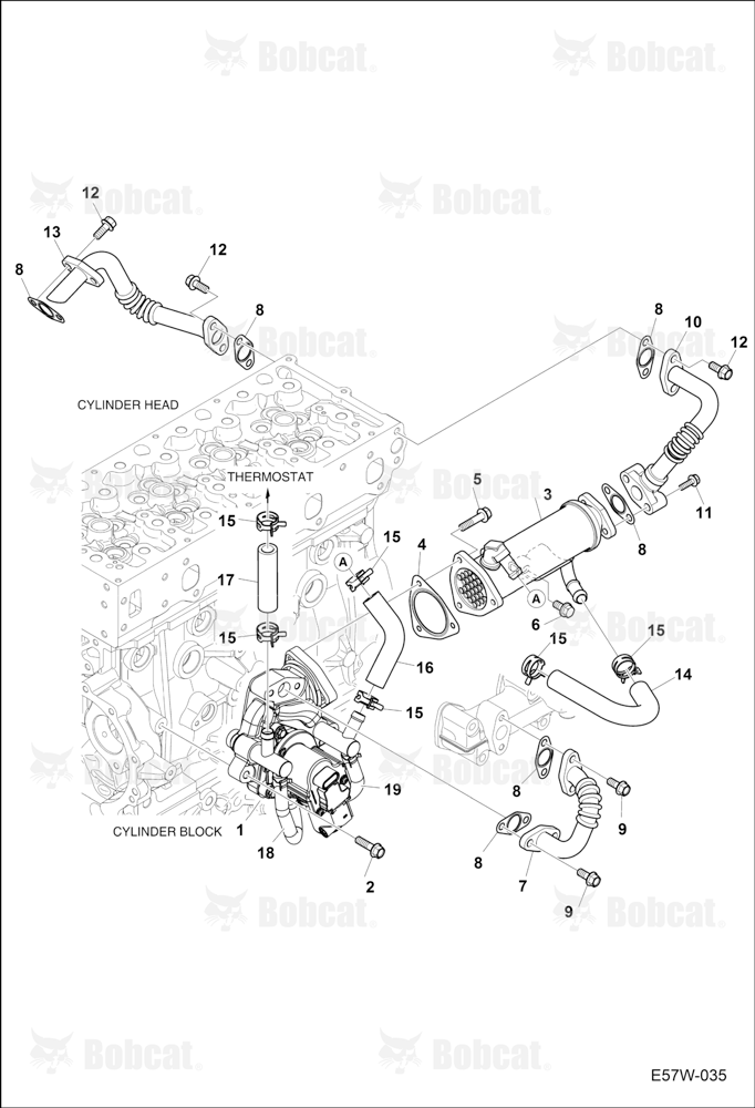Exhaust Gas Recirculation