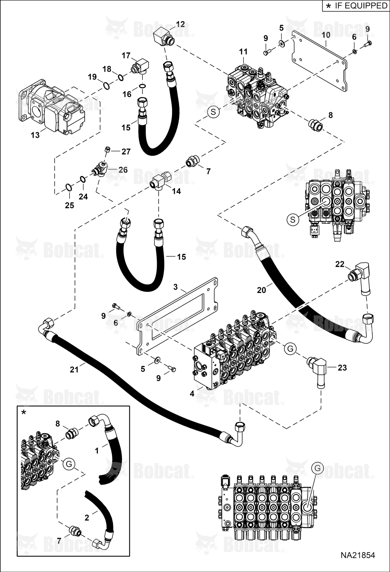 Hydraulic Circuitry (Control Valves)