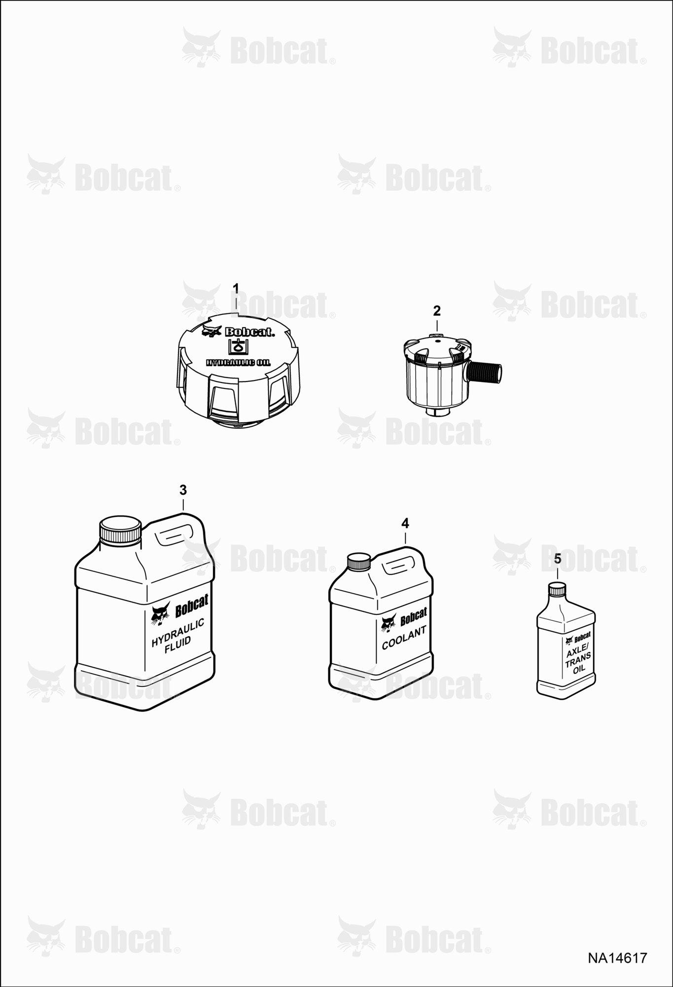 Scheduled Maintenance Items (Every 1000 Hours Or Every 12 Months)