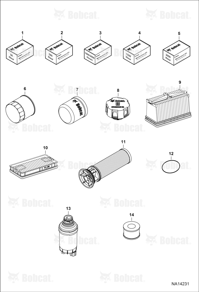 Maintenance Items (Scheduled Maintenance) (Spin-On Cooling Fan Filter)