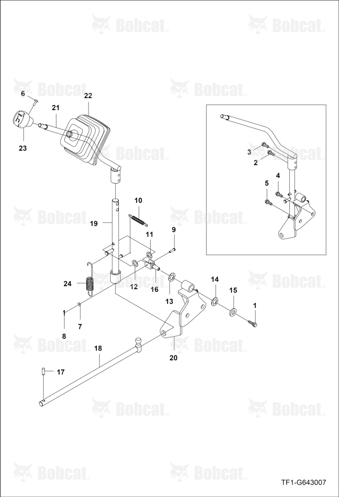 PTO Lever Group