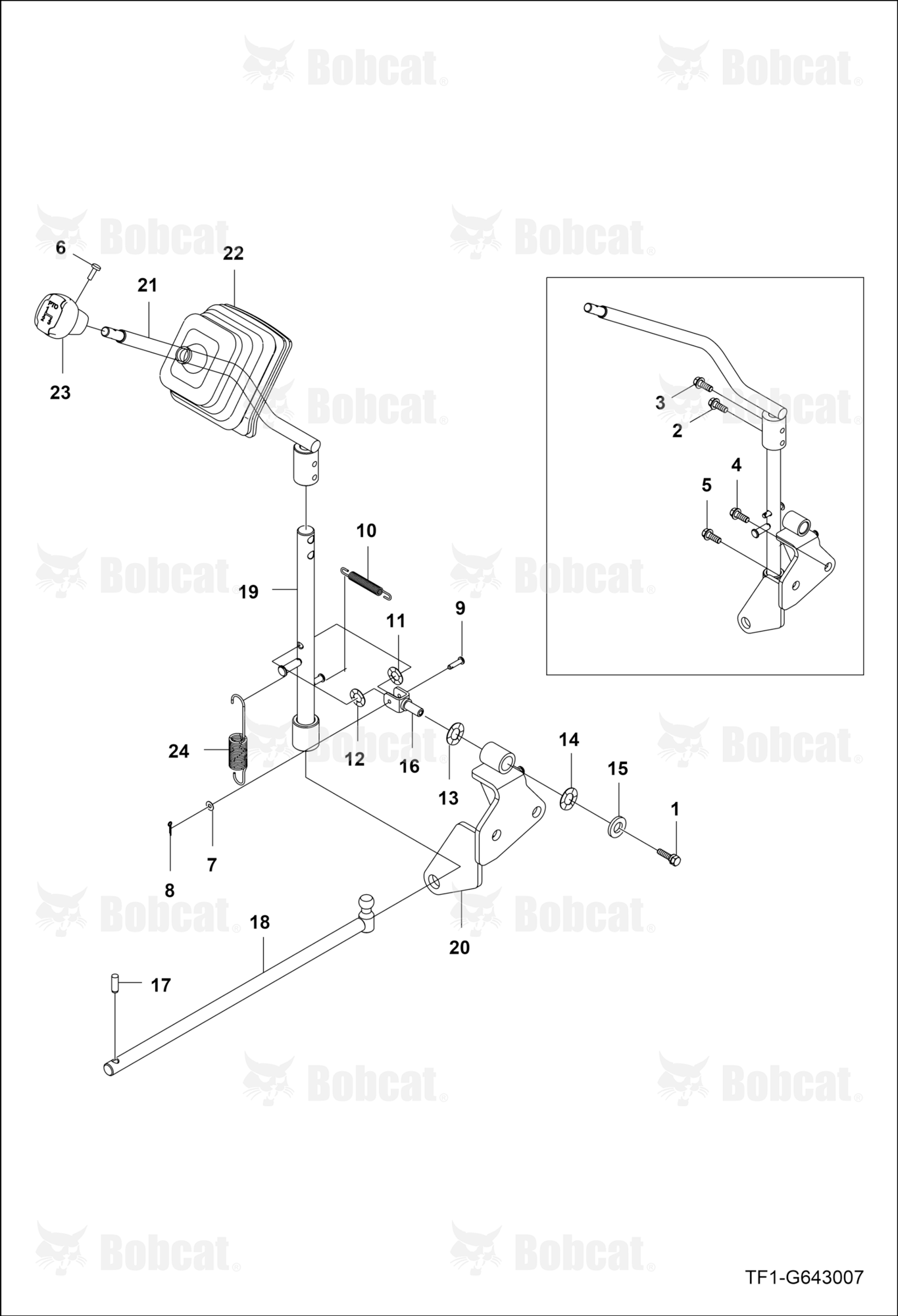 PTO Lever Group