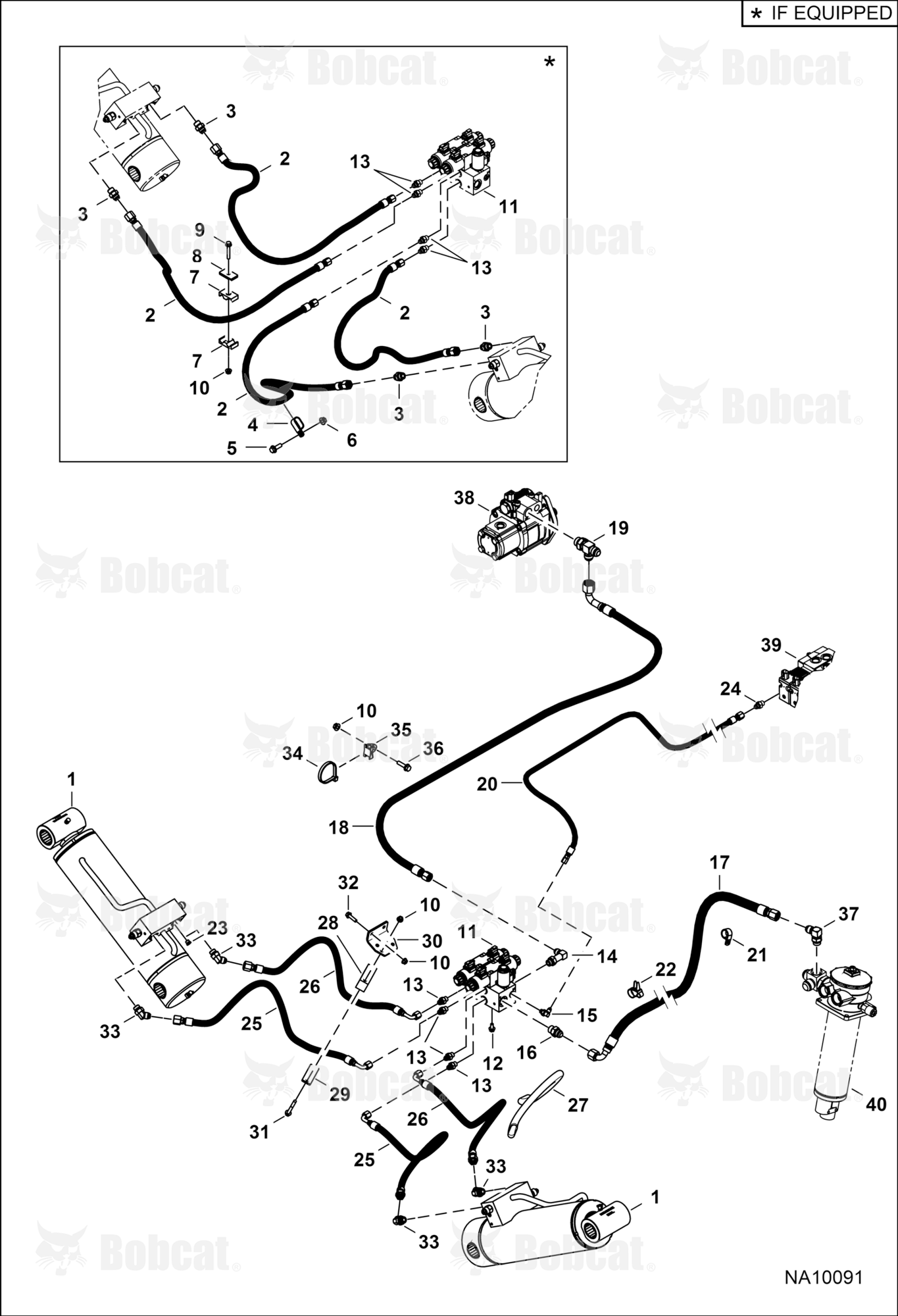 Hydraulic Circuitry (Stabilizers)