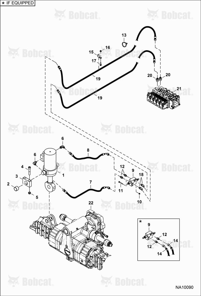 Hydraulic Circuitry (Frame Leveling)