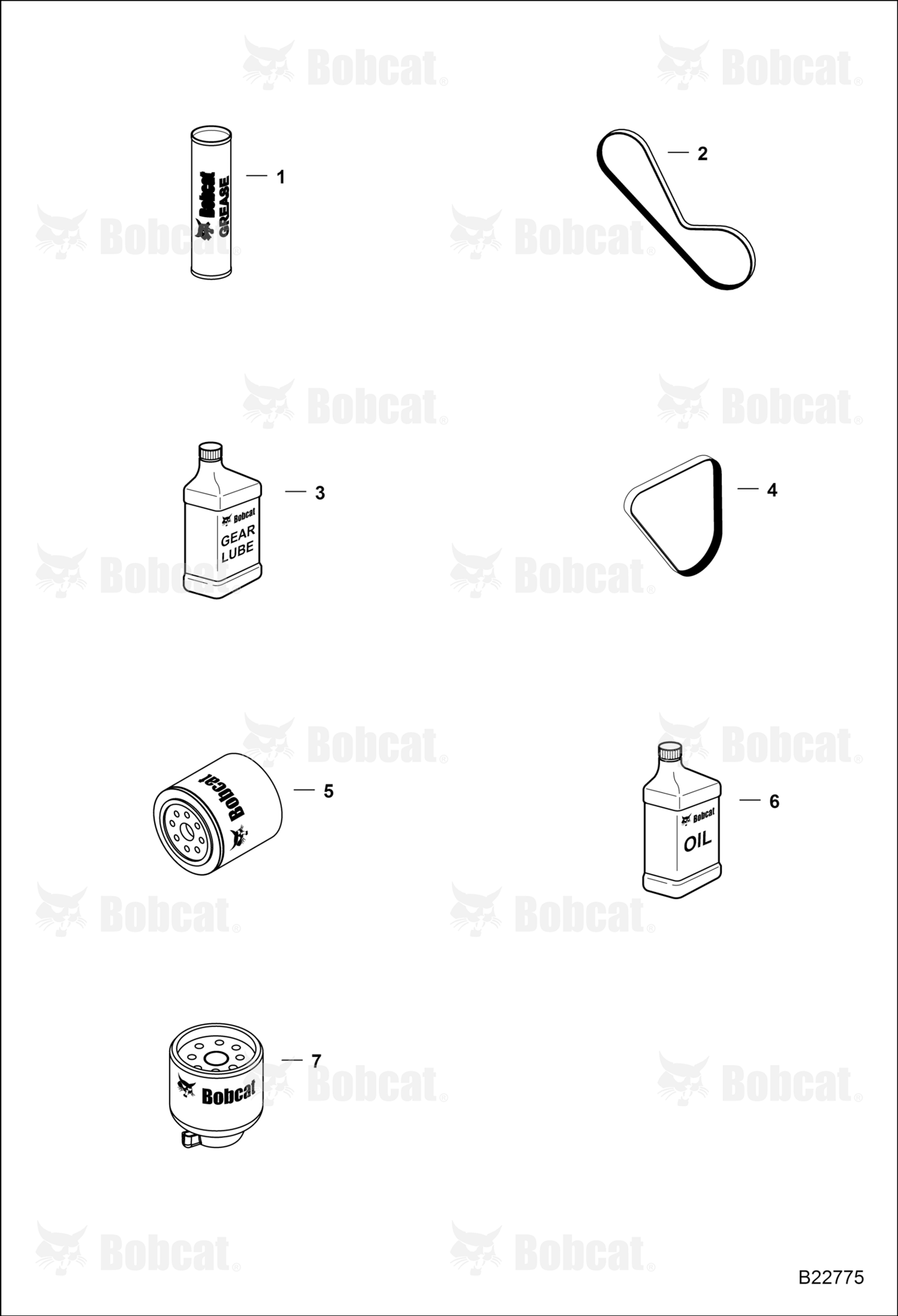 Scheduled Maintenance Items (250 HOUR)