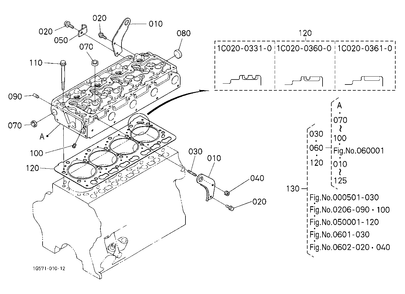 Cylinder Head [Rops Type]