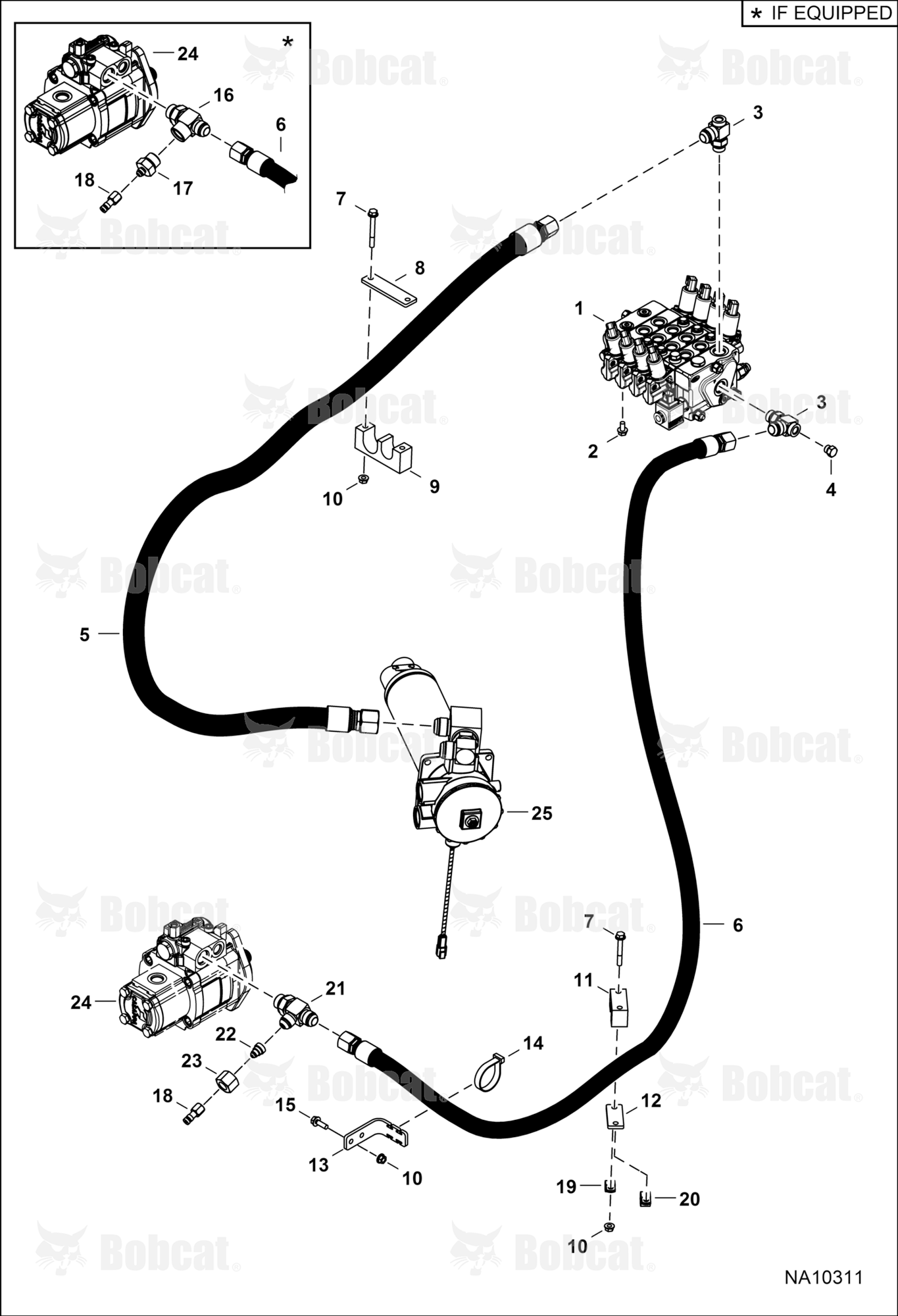 Hydraulic Circuitry (Control Valve)