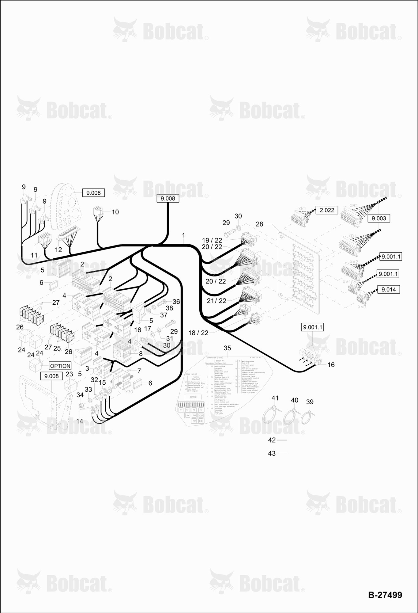 Electric Installation - Fuse Panel and Relay Panel  120000A2842 & Above