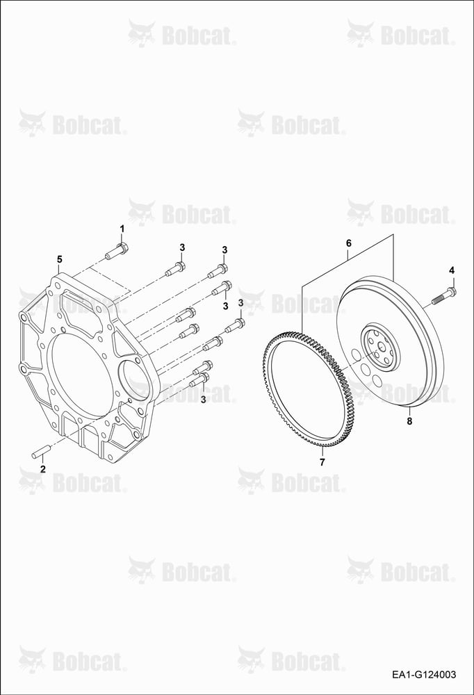 Flywheel Group