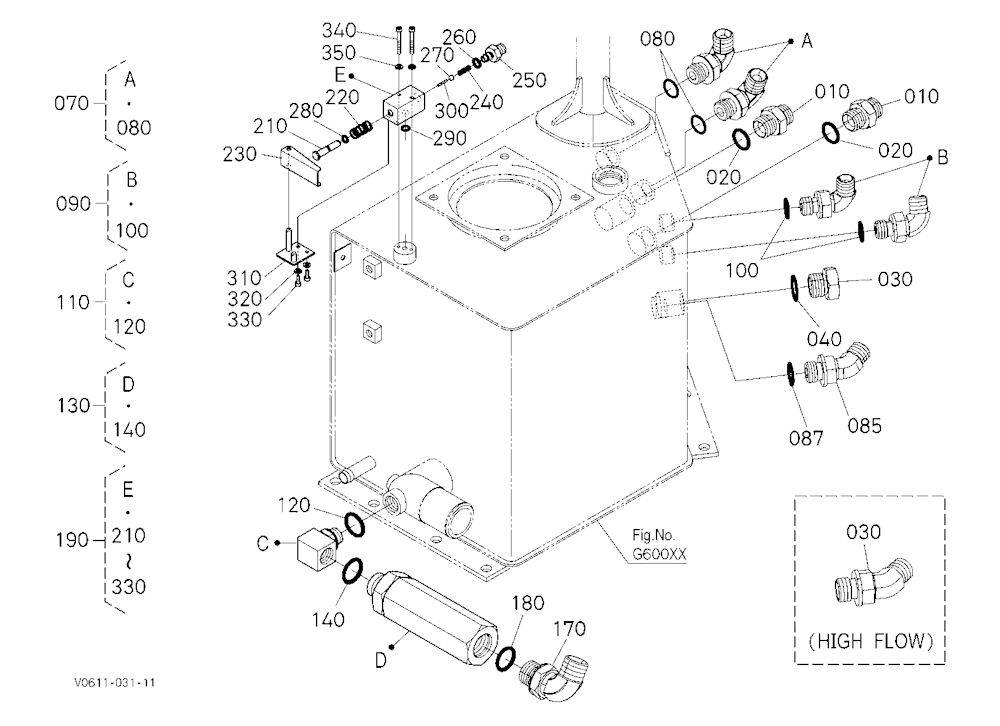 Oil Tank (2)