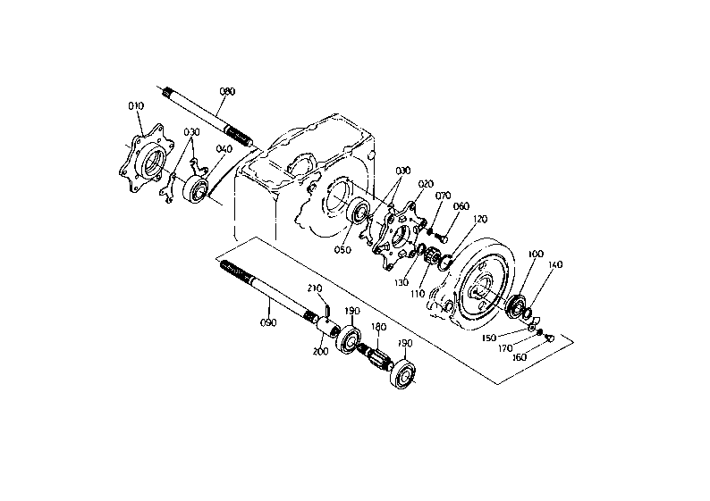 Differential System 2