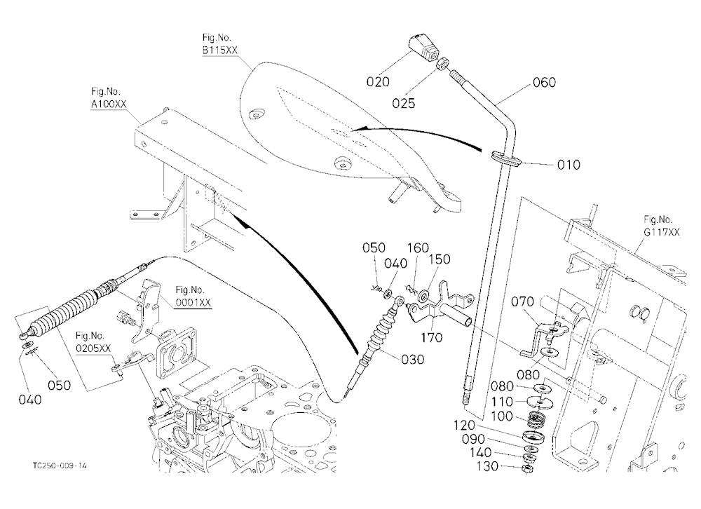 Accelerator Lever