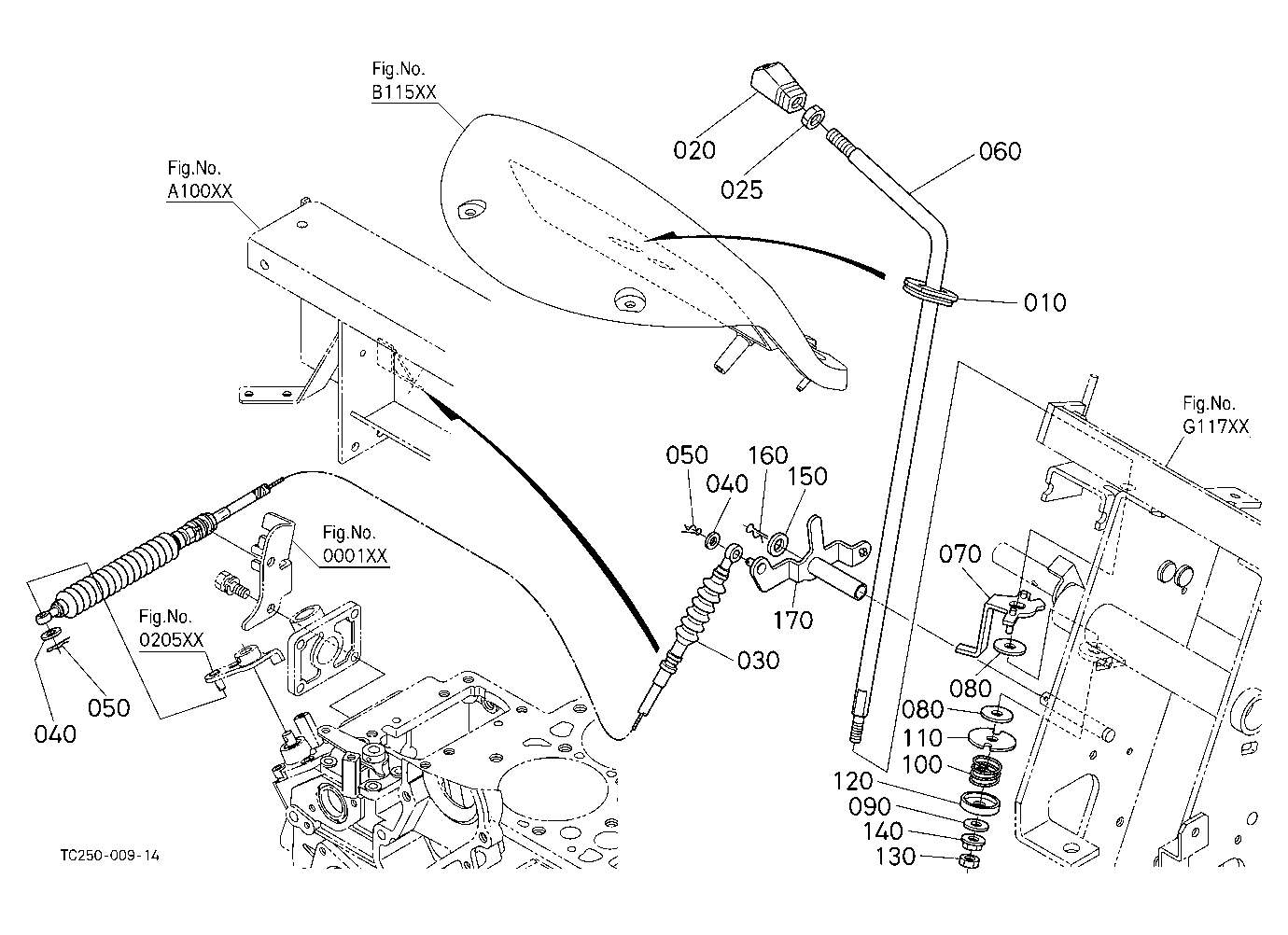 Accelerator Lever
