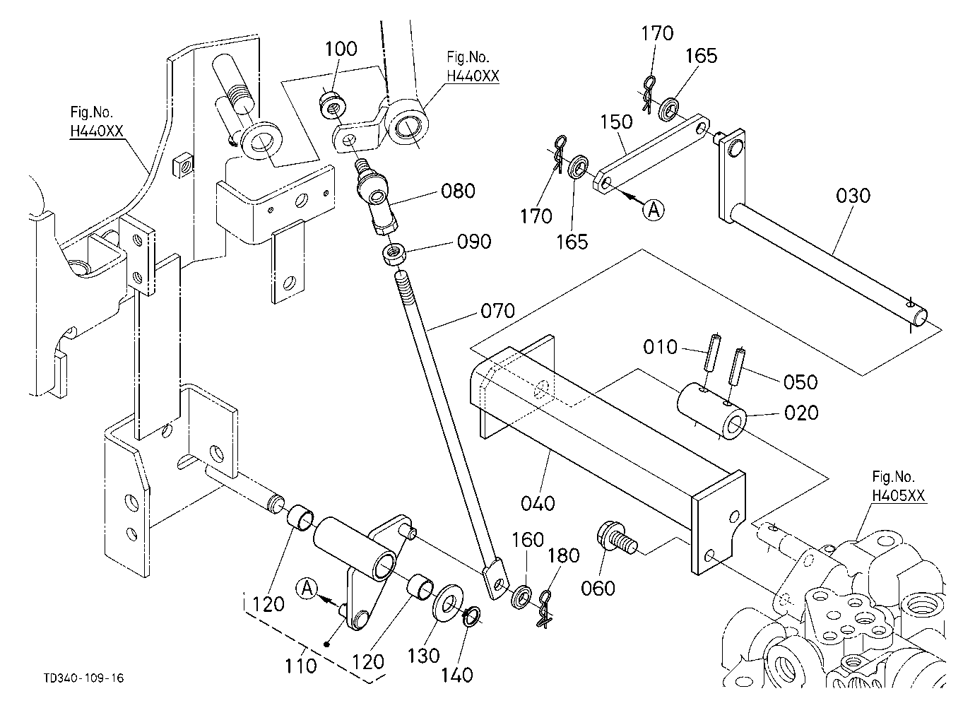 Position Control Link [New]