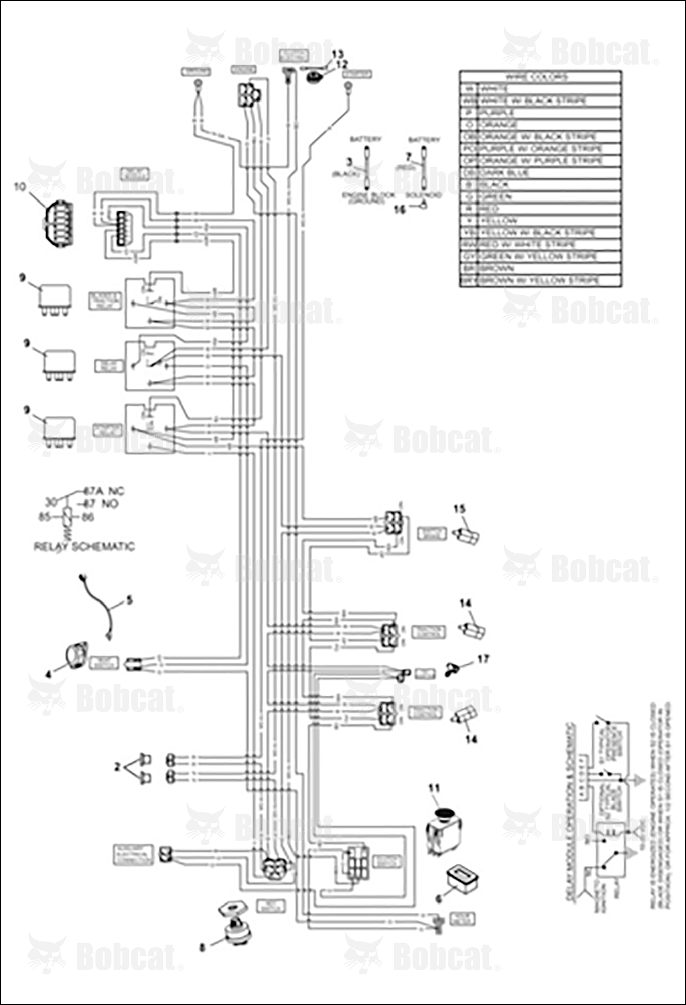 Generac Wire Harness