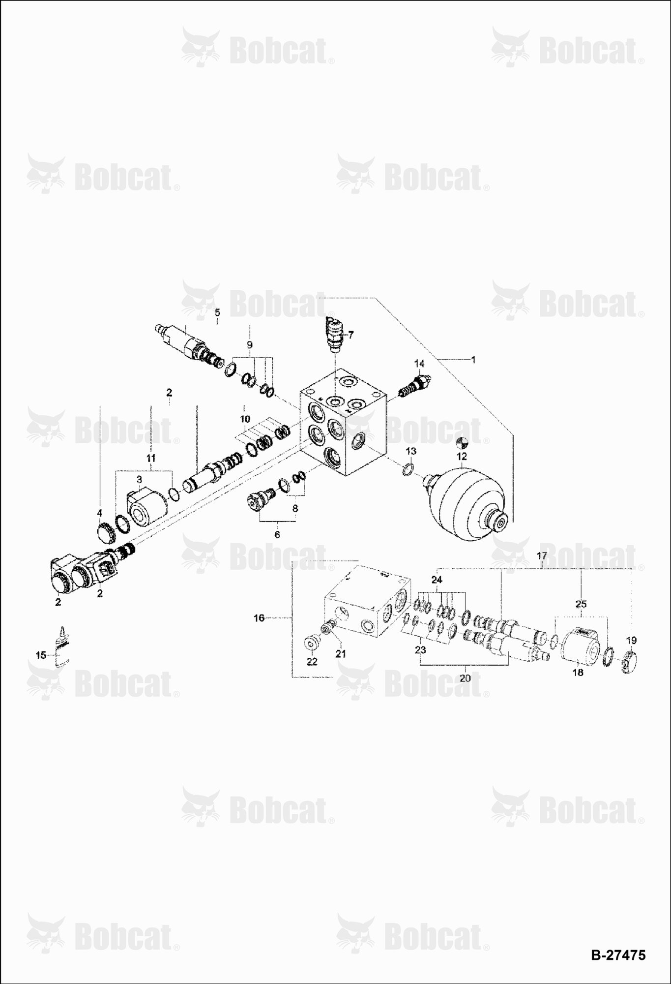 PILOT-OPERATED Valve - SO-BLOCK