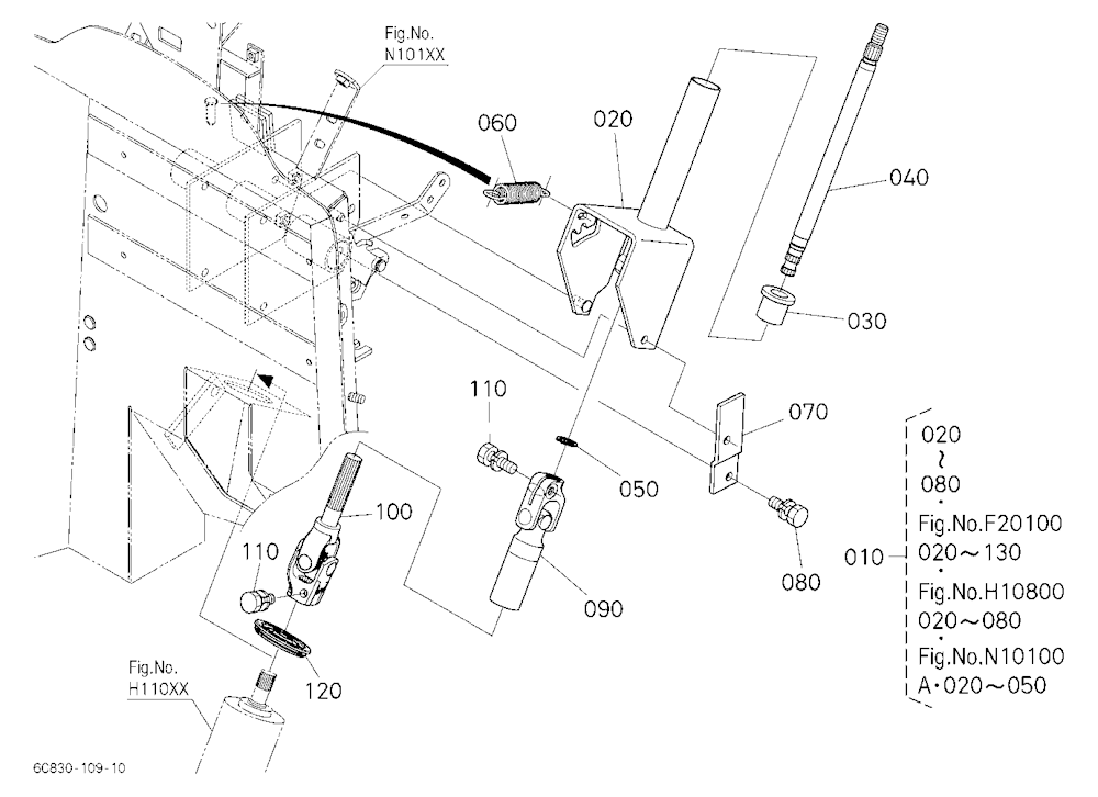 Steering Post