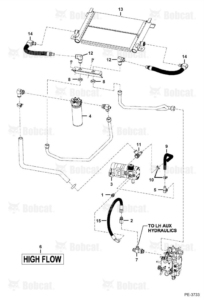 High Flow Hydraulics  A5GK20357 & Above, A5GL20030 & Above