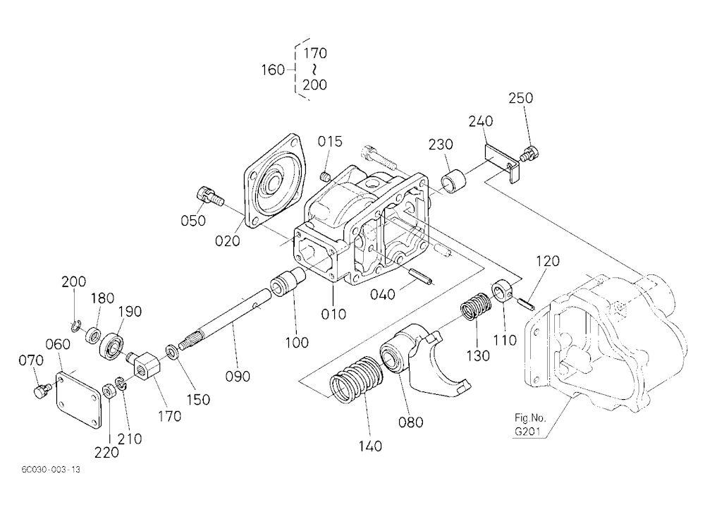 Bi-Speed Turn Case [Bi-Speed Turn Type]