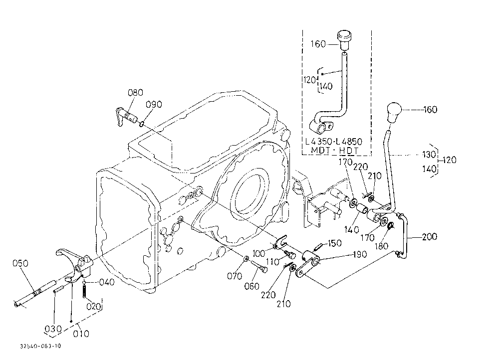 Range Gear Shift Lever