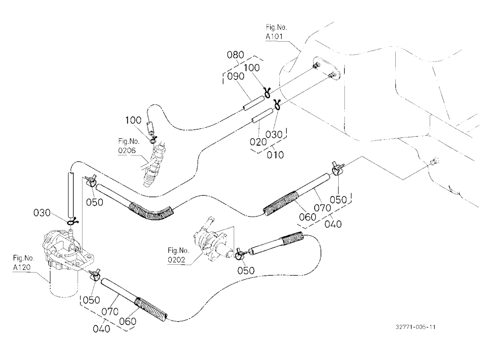 Fuel Pipe