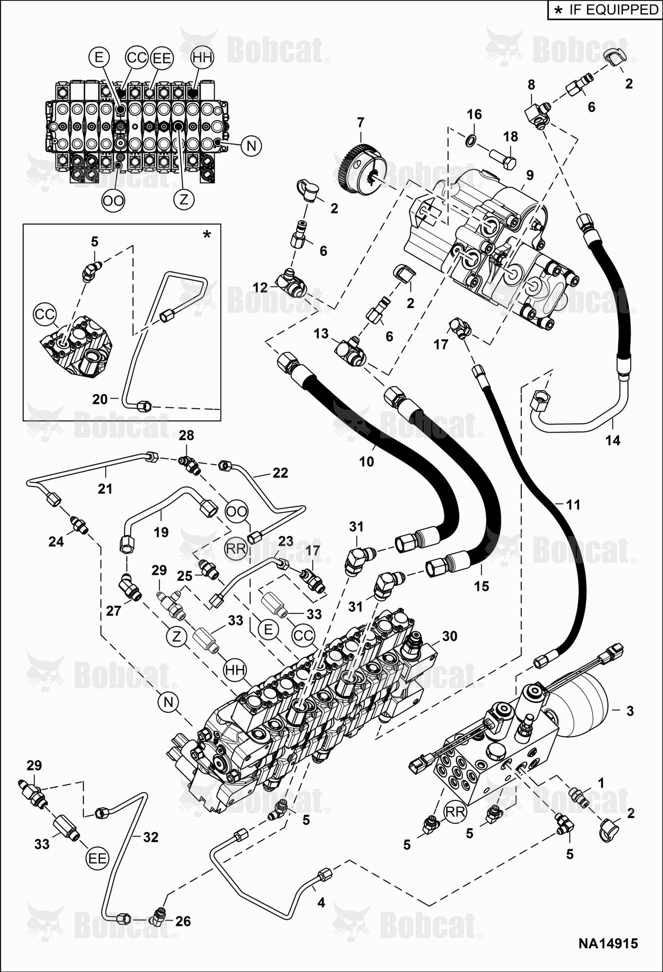 Hydraulic Circuitry (Manifold & Pump)