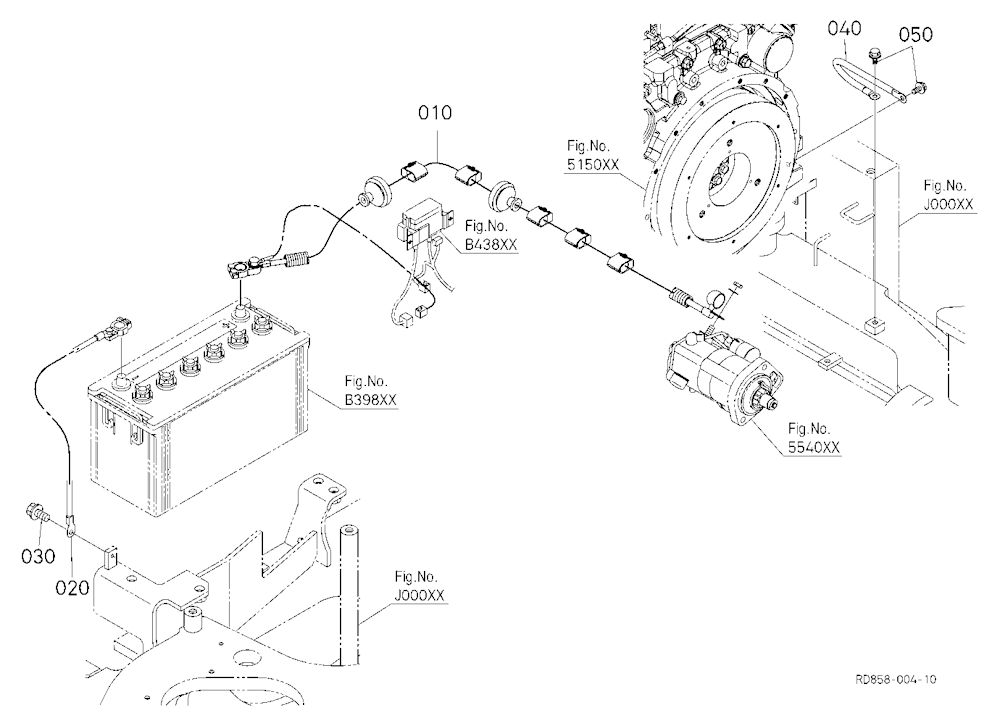 Battery Cable