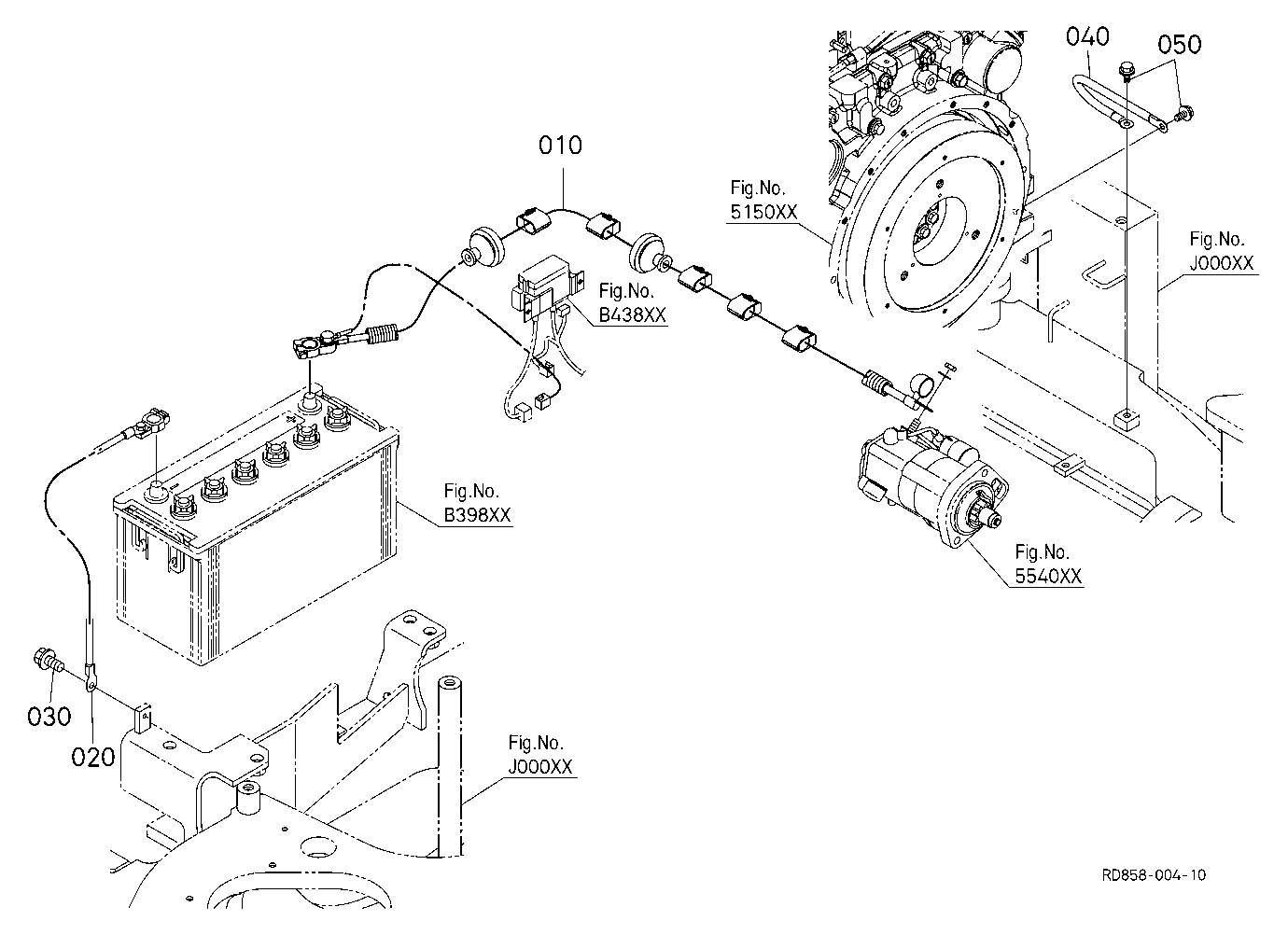 Battery Cable