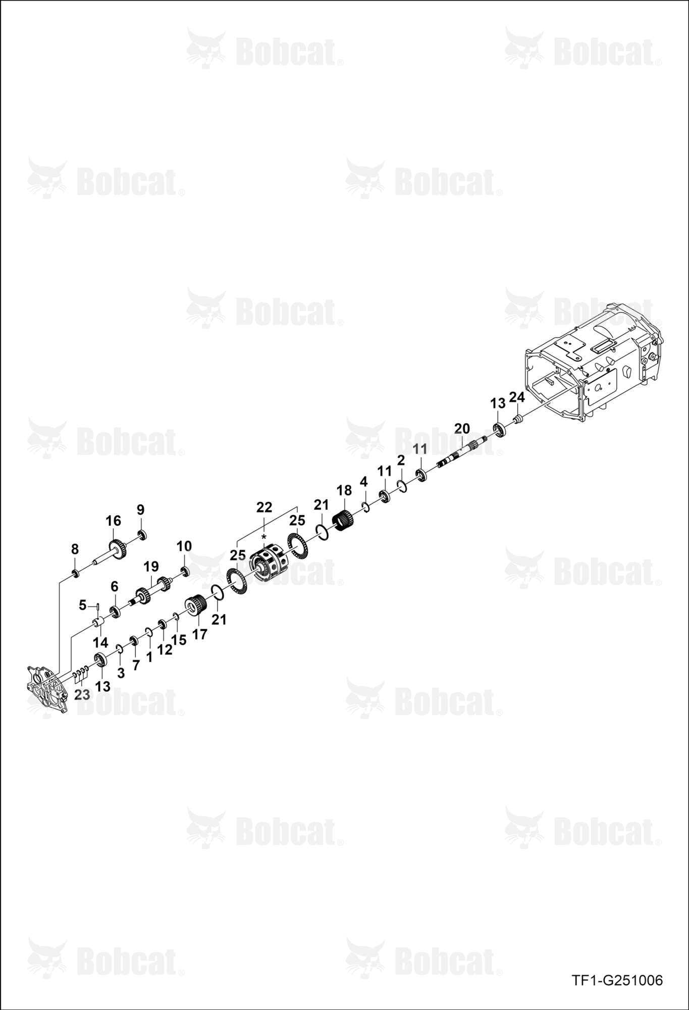 Shuttle Shaft Group