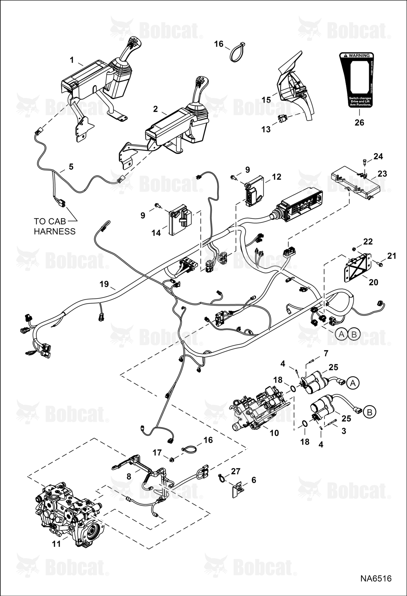 Controls Electrical (Actuators, Controllers & Harnesses)