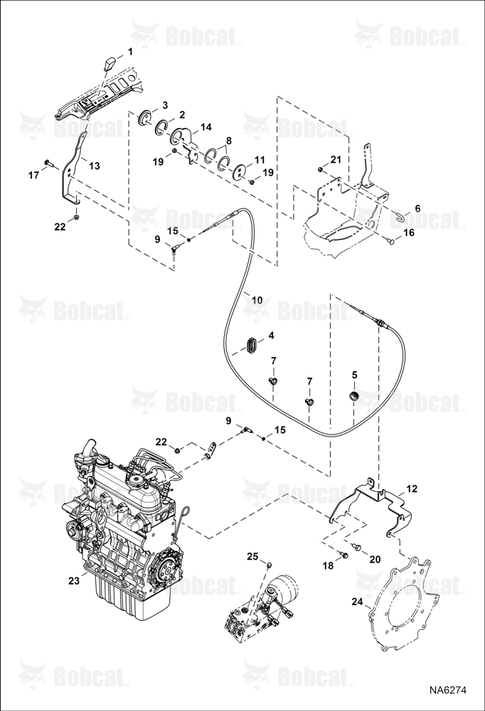 Throttle Control (Manual)