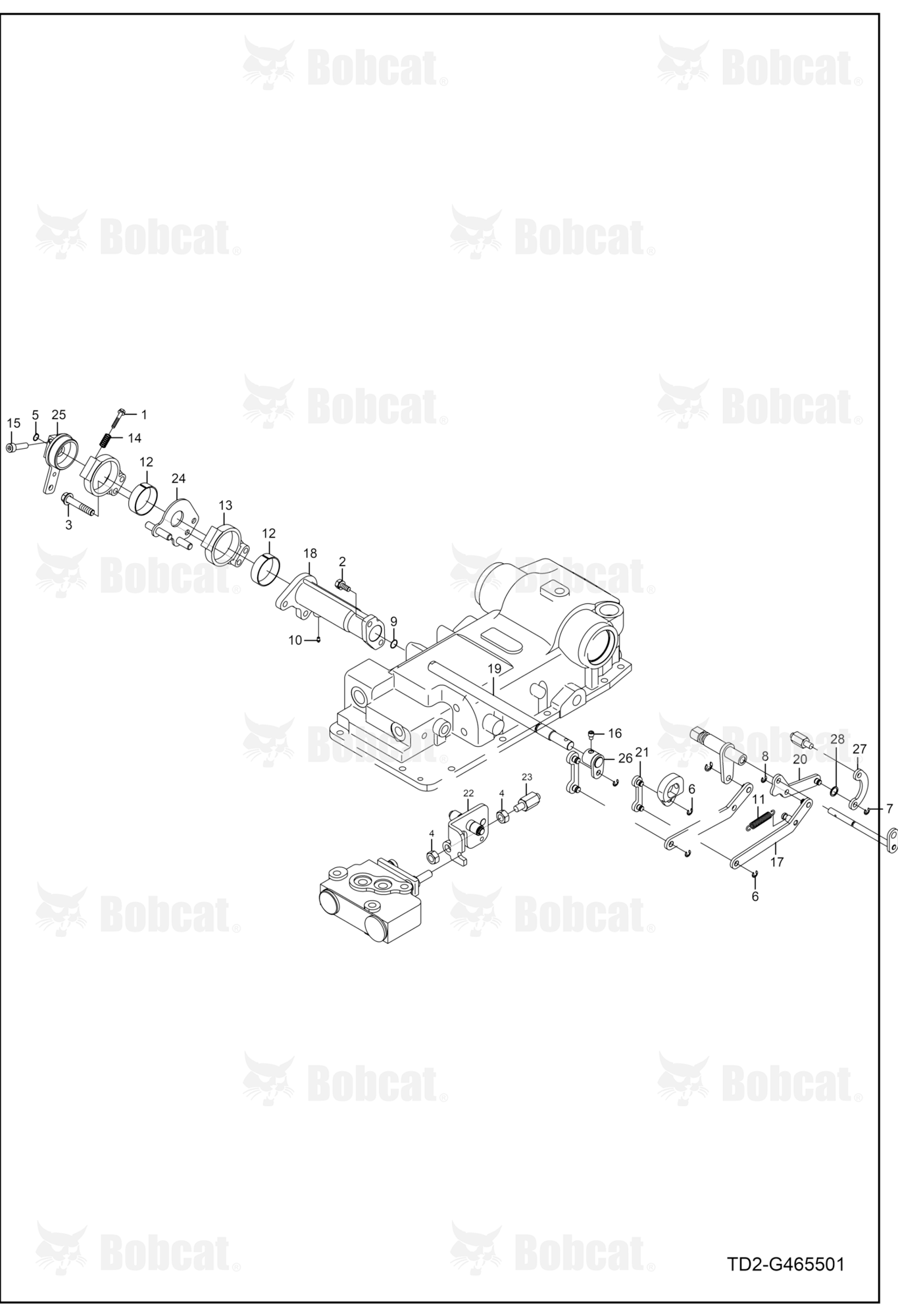 Hydraulic System Group