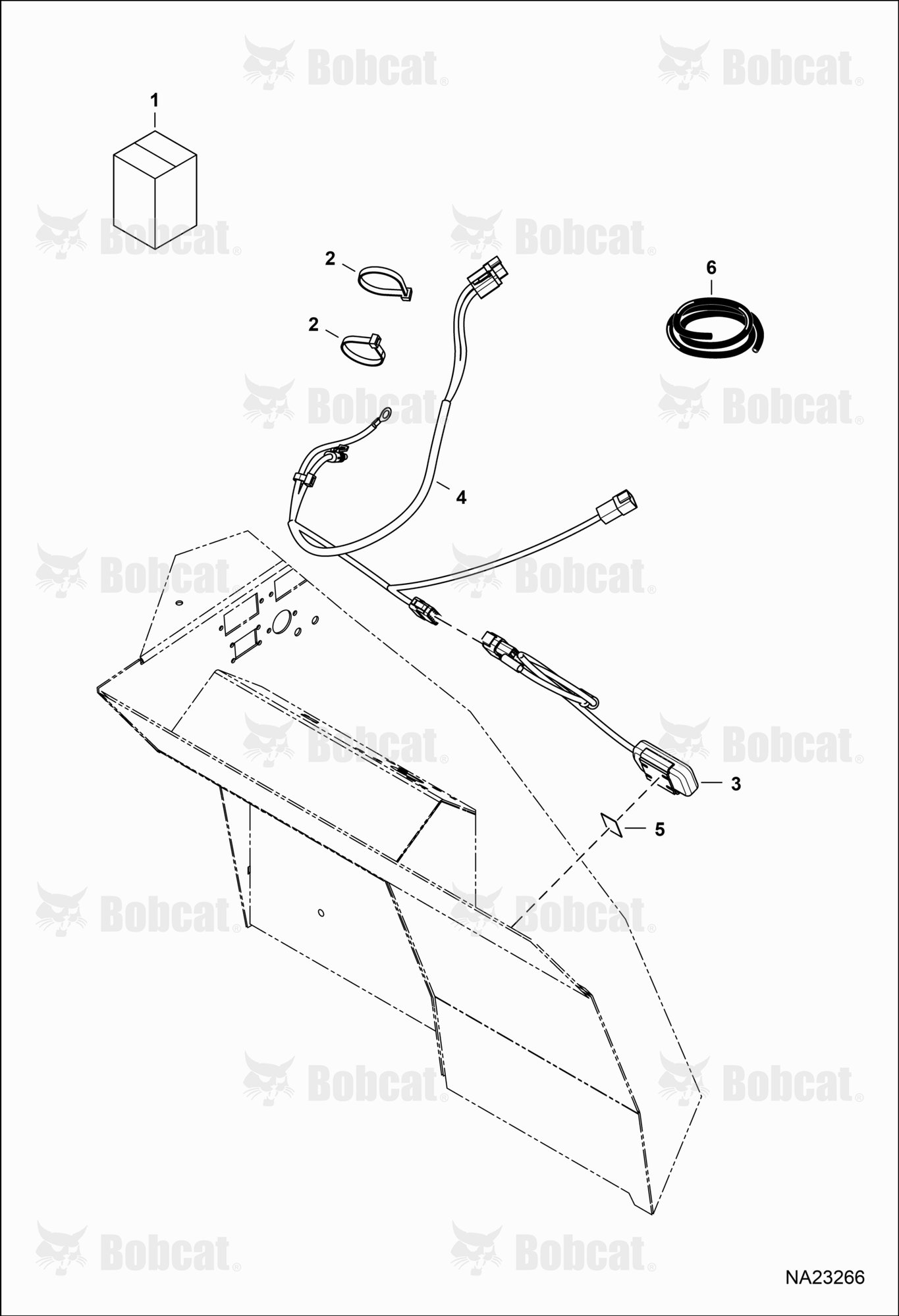 Machine IQ Kit