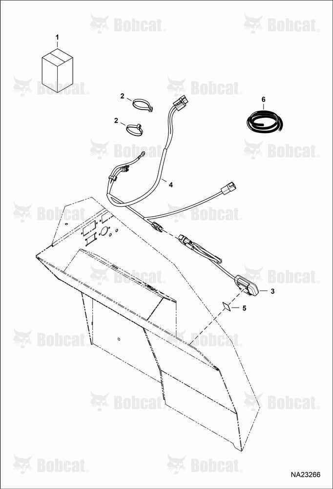 Machine IQ Kit