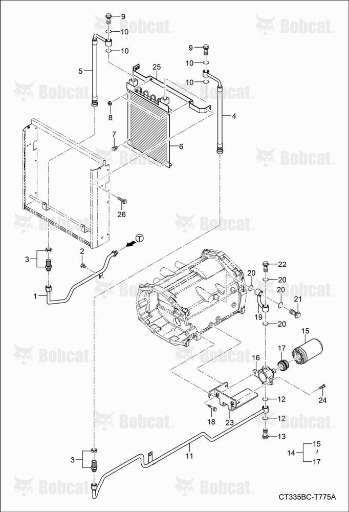 HST External Hydraulic Line Group