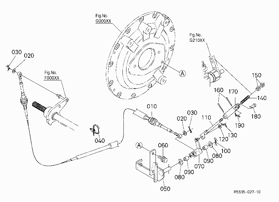 INCHING ROD