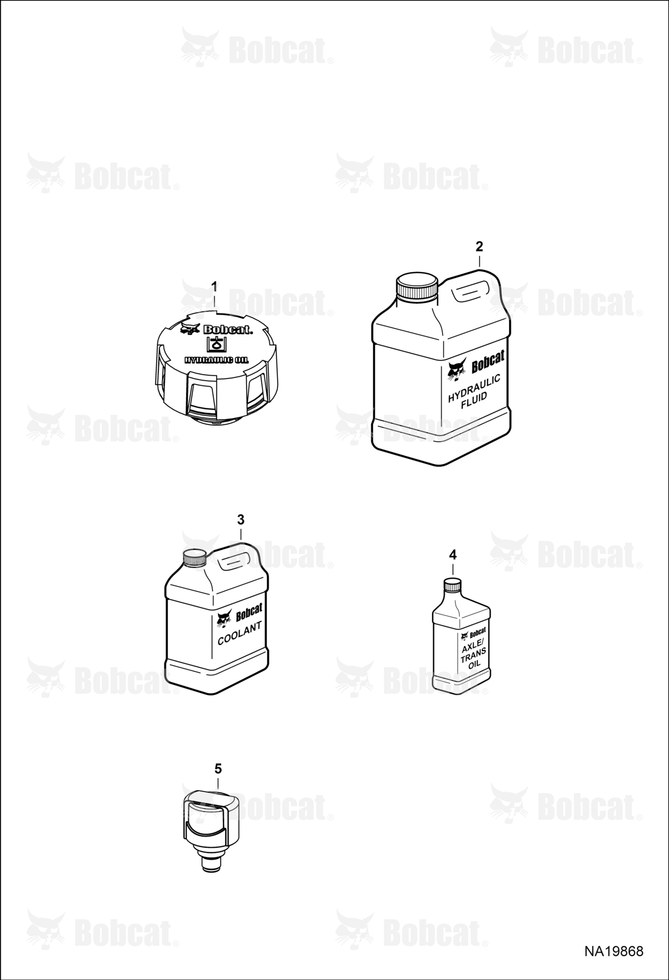 Scheduled Maintenance Items (Every 1000 Hours Or Every 12 Months)