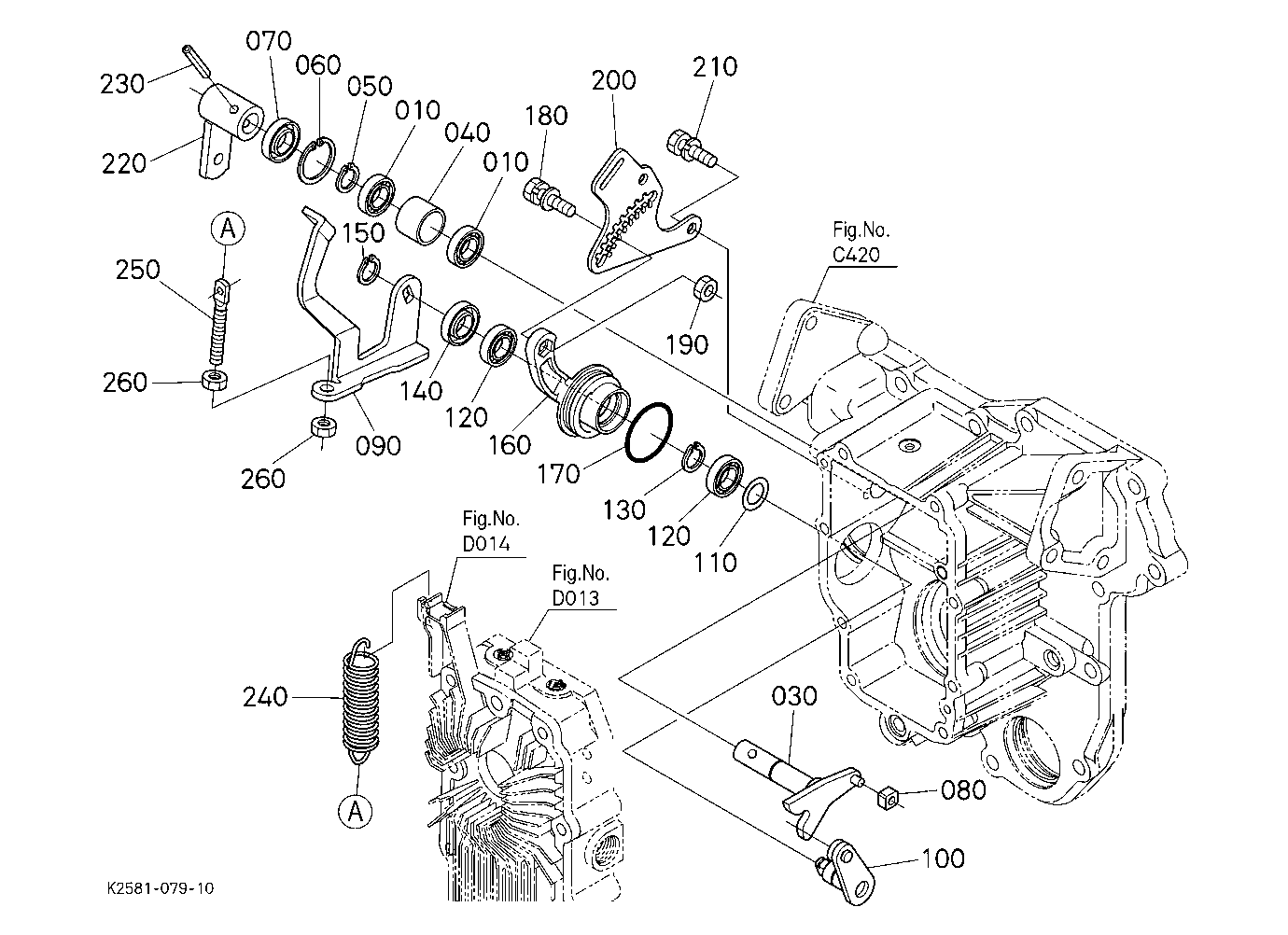 Hst 2 (Arm)
