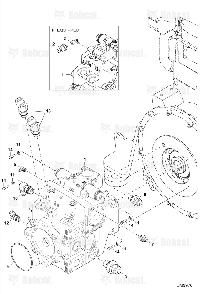 Hydrostatic Circuitry (Hydrostatic Pump)