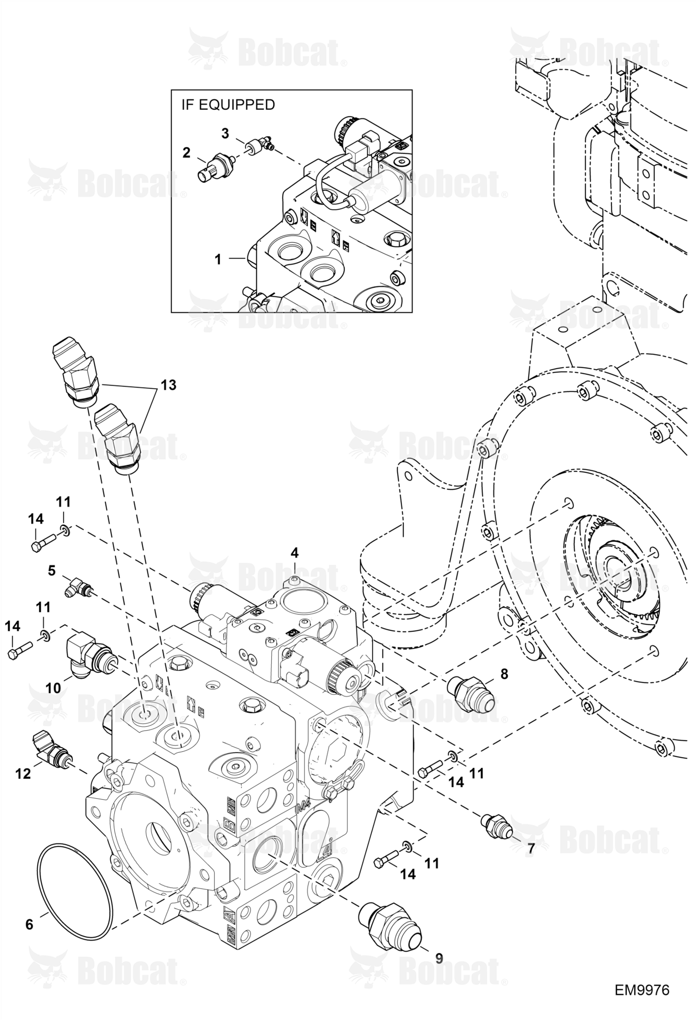 Hydrostatic Circuitry (Hydrostatic Pump)