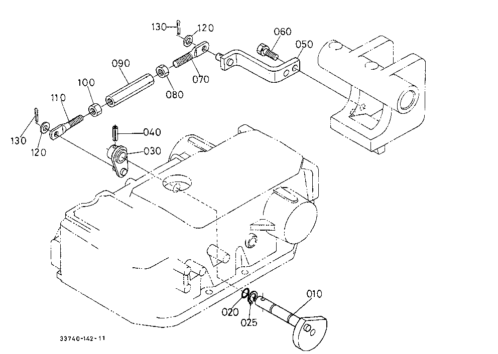 Hydraulic System 3