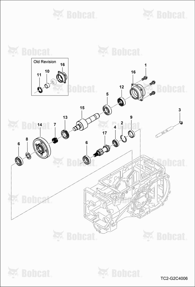 PTO Shaft Group