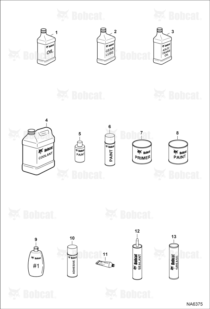 Maintenance Items (Bulk Items)