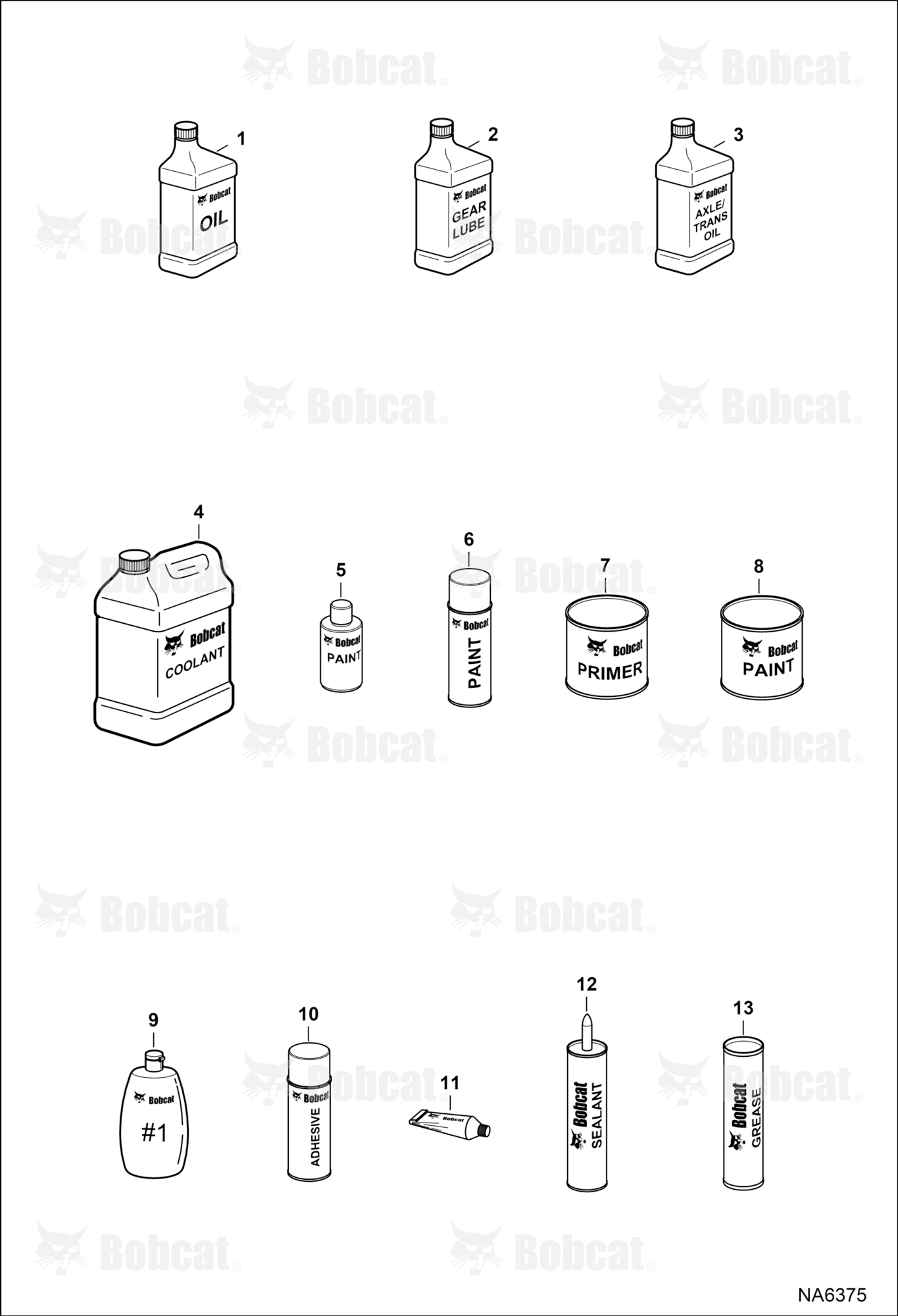 Maintenance Items (Bulk Items)