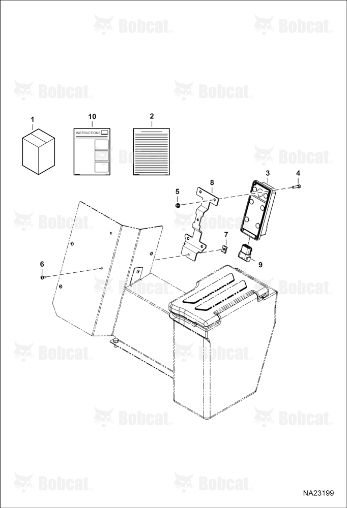 Machine IQ Kit