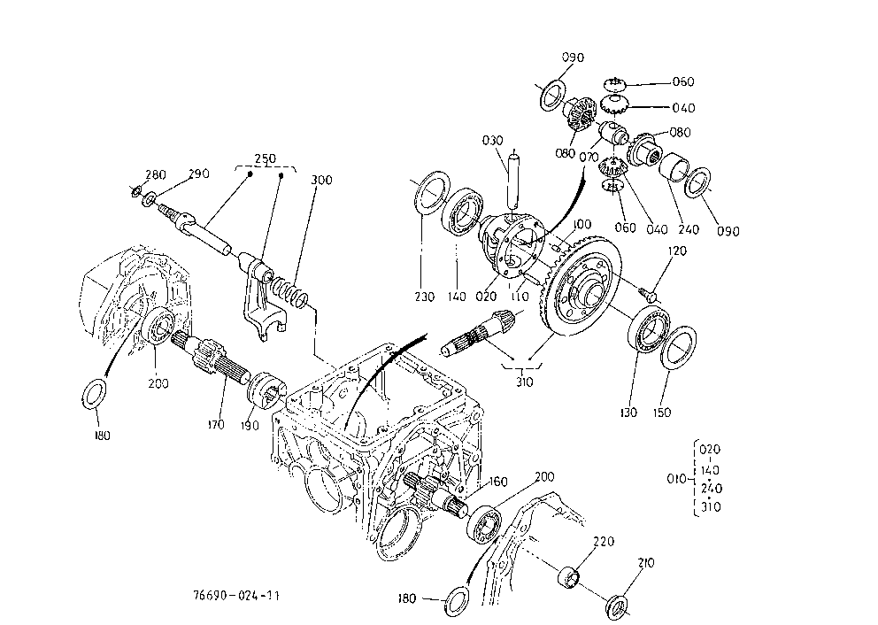 Differential