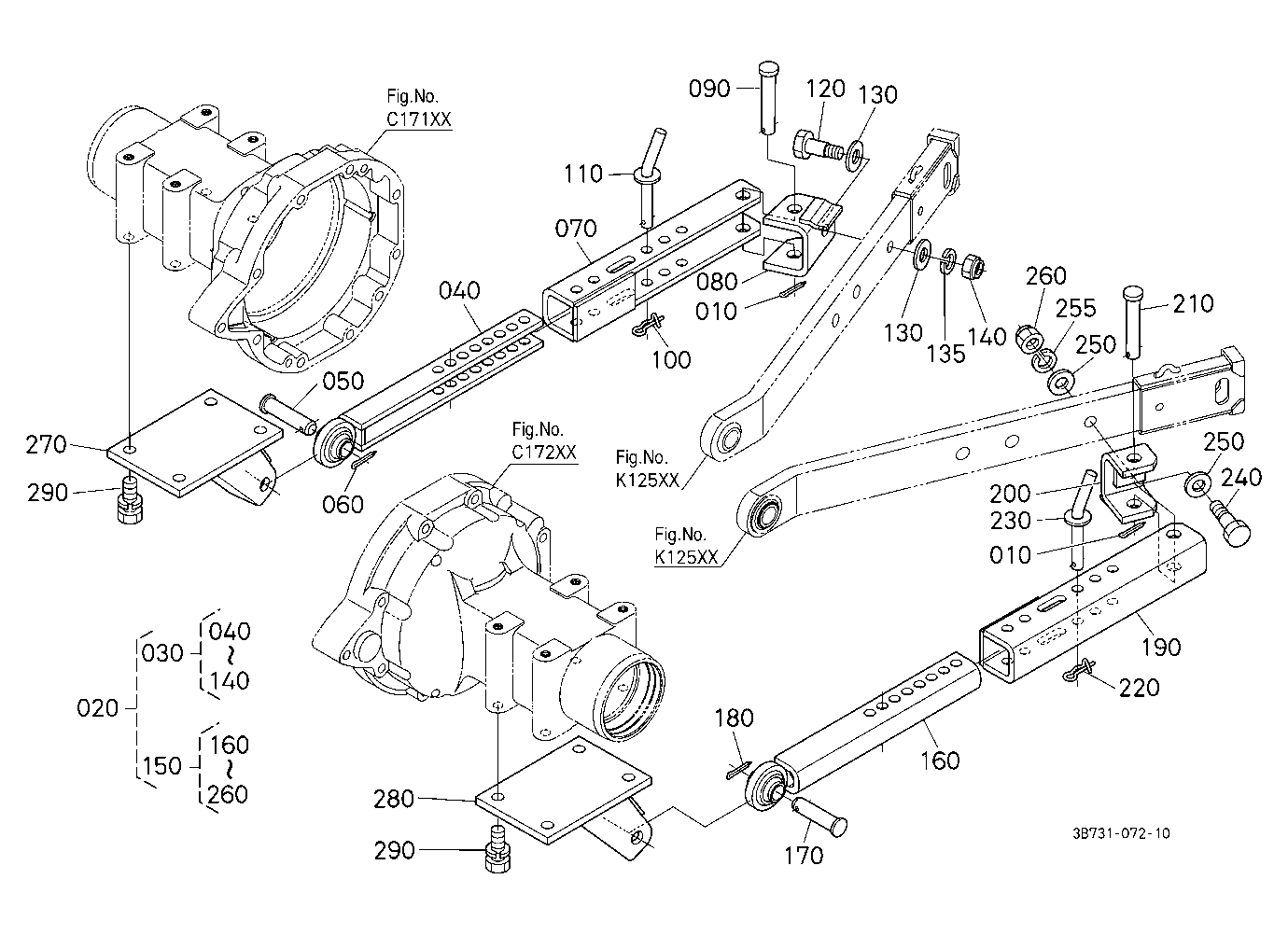 Stabilizer