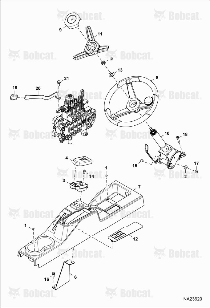 Operator Controls